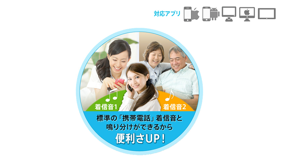 標準の携帯電話の着信音と鳴り分けができるから便利さUP